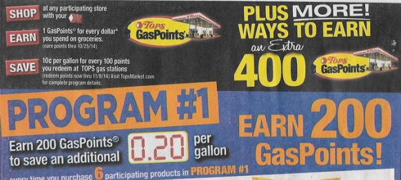 Gas Points Box