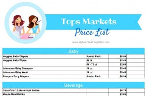 Tops Price List Logo