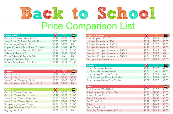 Back to School Price Comparison List 2016