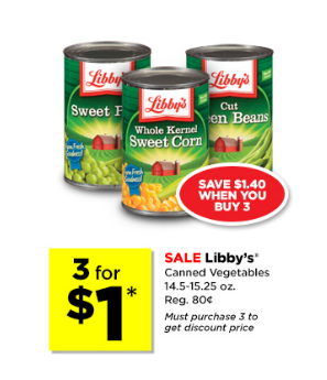 Libby's Canned Vegetables ONLY $0.08 a can (thru 11/23) 