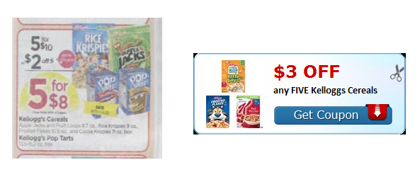 Kelloggs Cereal Deal At Tops Markets Stacking Store Coupons
