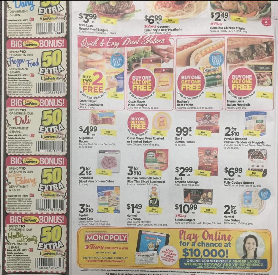 Tops Markets Ad Scan Week Of 4 16 17 To 4 22 17 Page 2b
