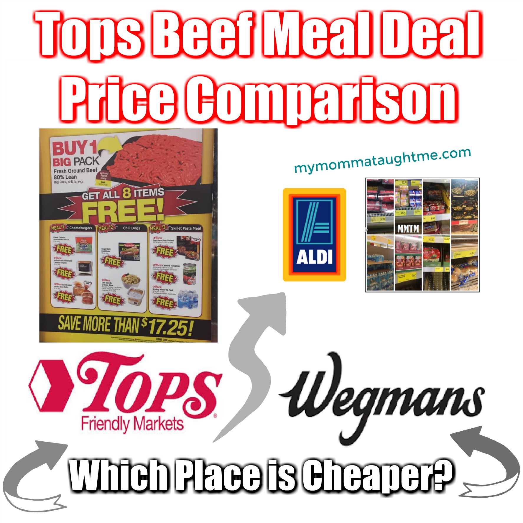 Tops Beef Meal Deal Price Comparisons