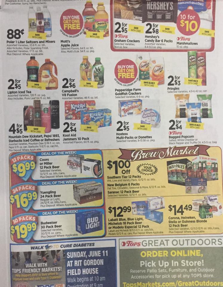 Tops Markets Ad Scan Week Of 5 14 17 To 5 20 17 Page 5b