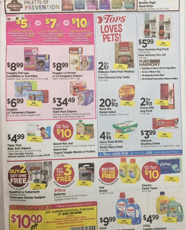 Tops Markets Ad Scan Week Of 6 25 Page 5b