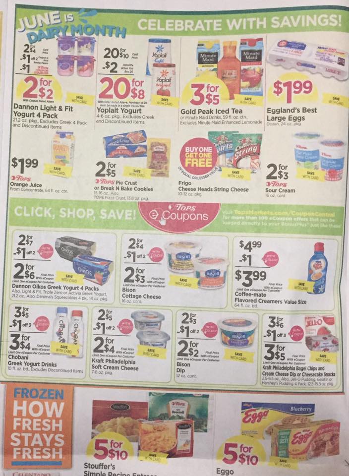 Tops Markets Ad Scan Week Of 6 4 17 Page 4a