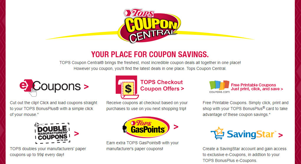 Tops Markets Coupon Central
