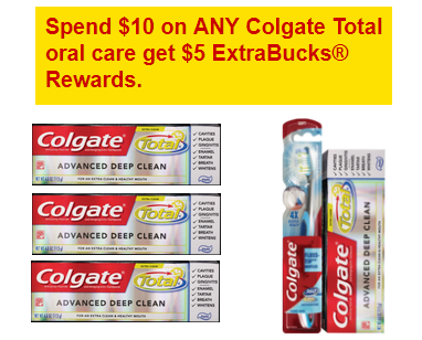 Colgate Deal At Cvs