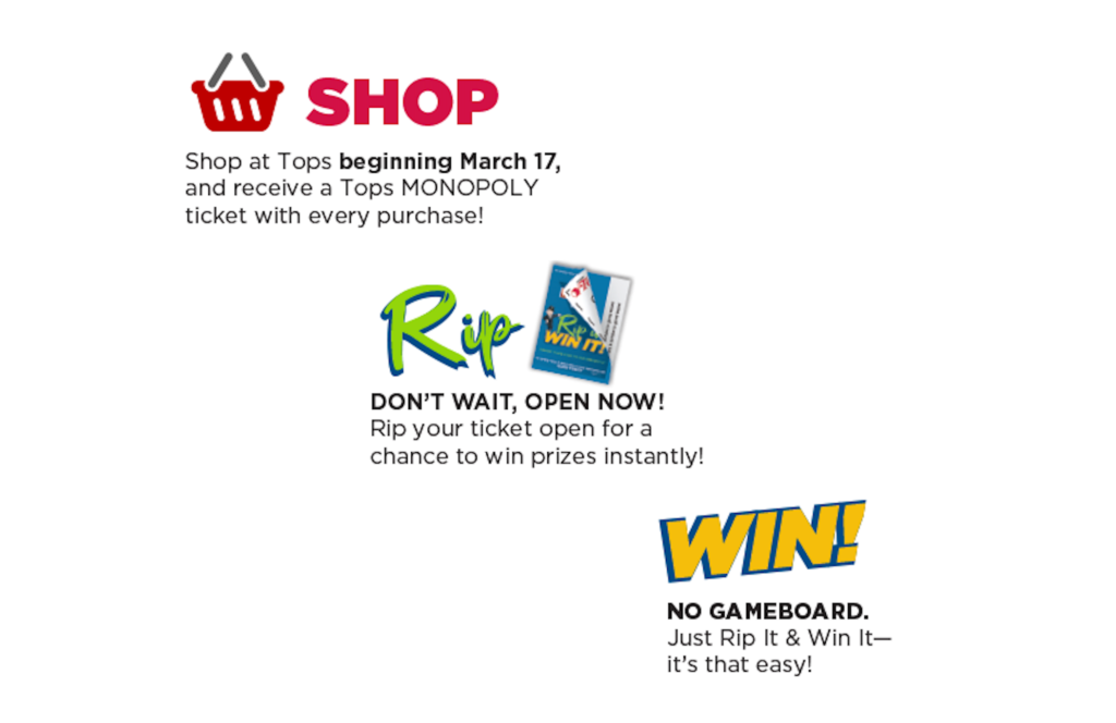 Shop, Rip, Win For Monopoly Game 2019 At Tops Markets