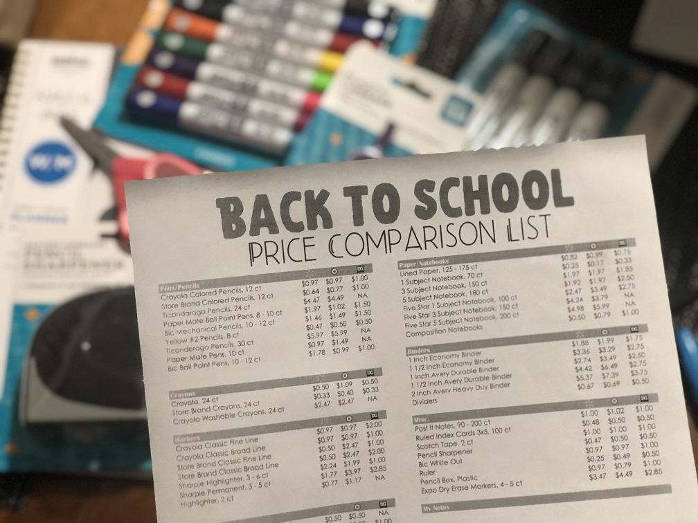 Price Comparison List Back To School 2019