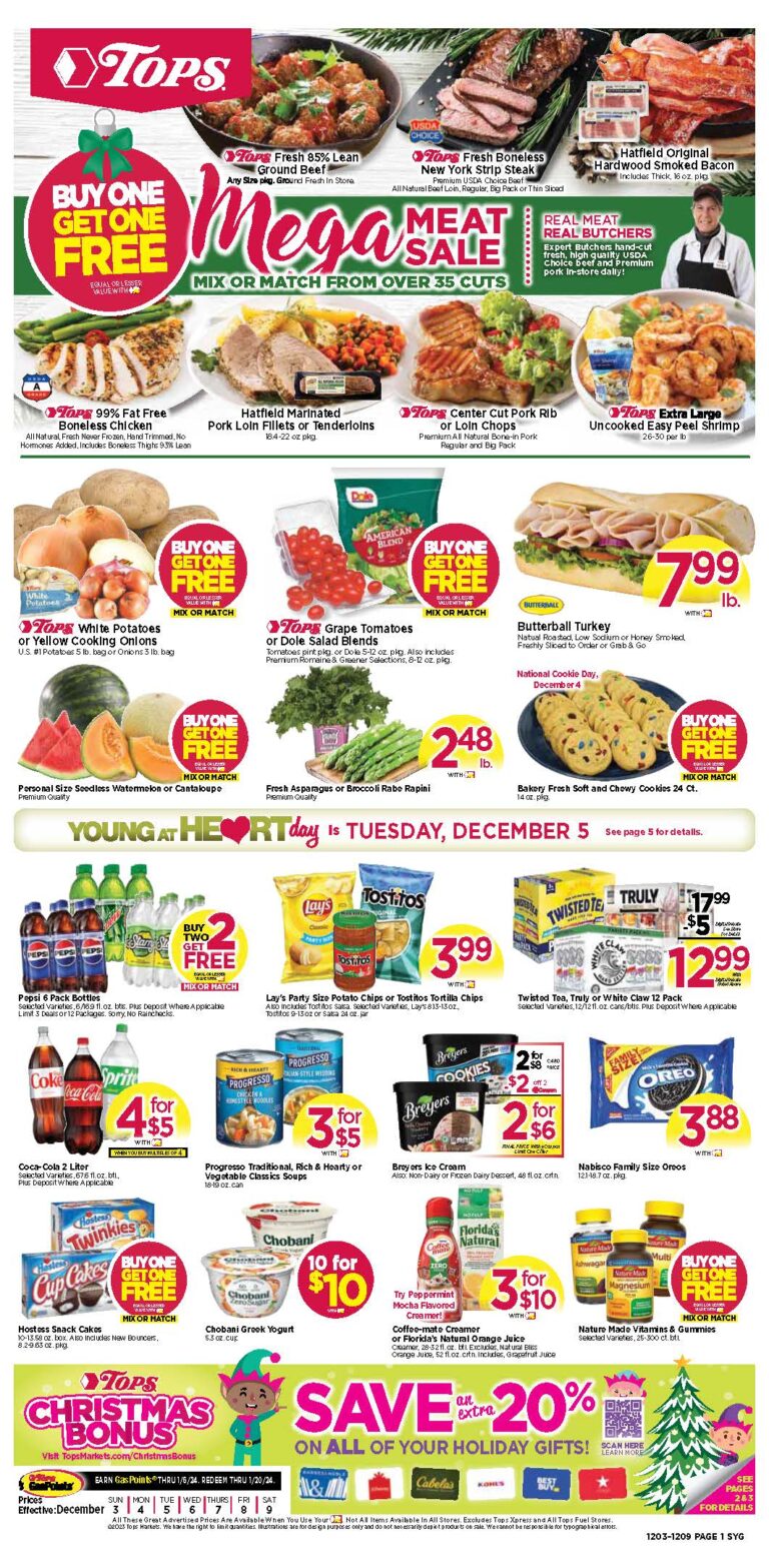 Next Weeks Tops Market Weekly Ad Preview - My Momma Taught Me